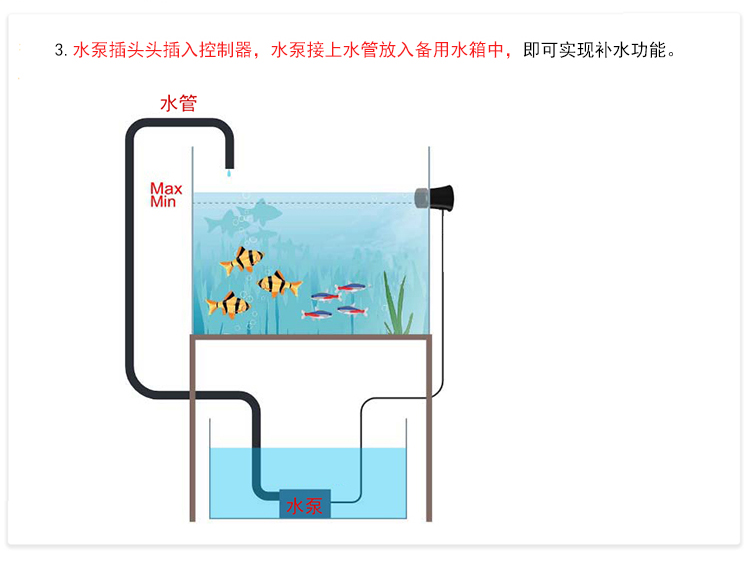 魚缸自動(dòng)補(bǔ)水器