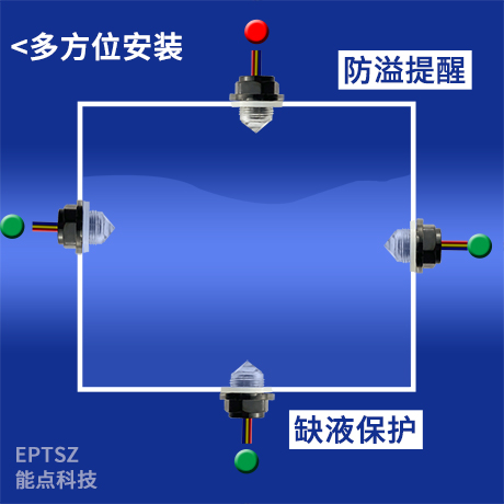 缺液檢測自動加水等功能是如何實現(xiàn)的呢？