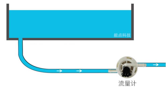 如何實現(xiàn)流量控制和缺水檢測呢？