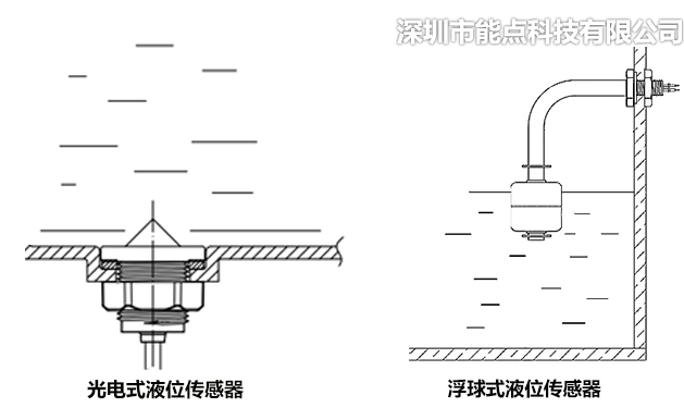光電液位傳感器為什么不能直接代替浮球液位傳感器？