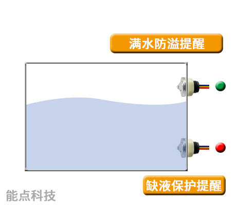 如何防止電熨斗出現(xiàn)干燒情況？