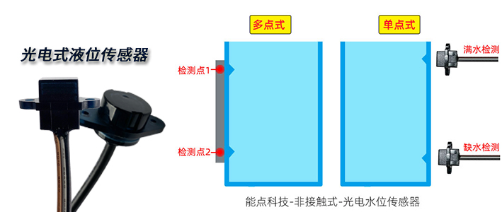 檢測水箱水位傳感器有哪些？